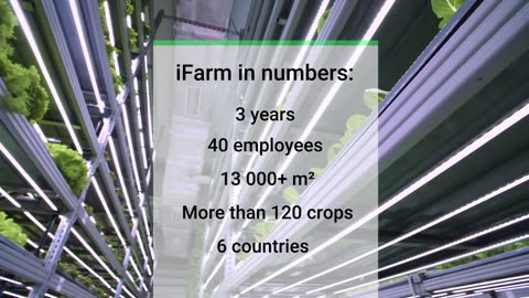 5 Vertical Farms Run by AI and Robots | Future of Farming