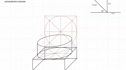 ASSONOMETRIE E FIGURA DI COSTRUZIONE