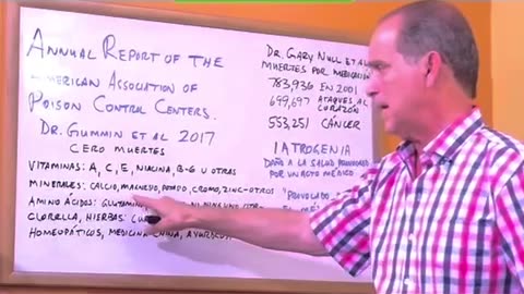 Frank Suarez la cura está prohibida