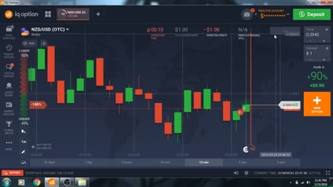 3 IQ Option Interface explained Samis IQ Option Full Course For Beginners