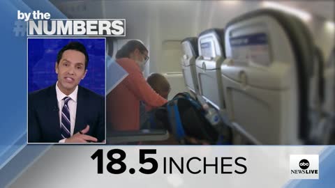 By the Numbers Shrinking airline seats