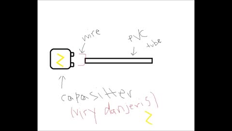 How to Safely Discharge a Microwave Capacitor (not safe at all)