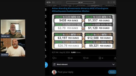 Does history demonstrate once the Fed begins cutting rates silver outperforms-