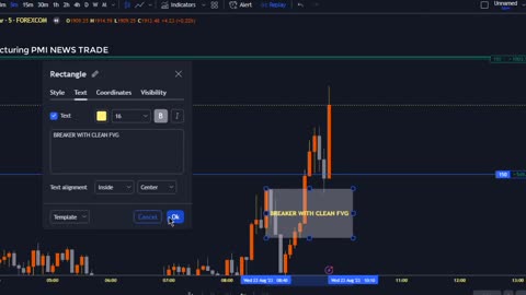 Flash Manufacturing PMI Trade On XAUUSD GOLD