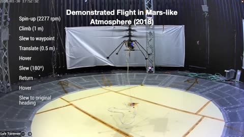 Learning Space with NASA - Make a Mars Helicopter