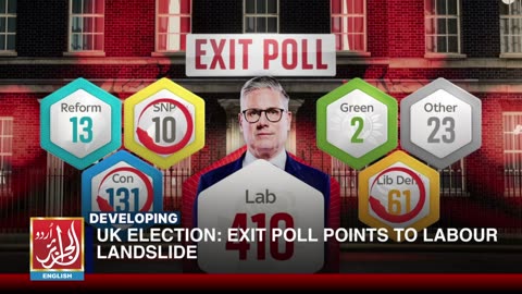 UK Exit Polls: Labour Landslide Predicted | Aljazairurdu