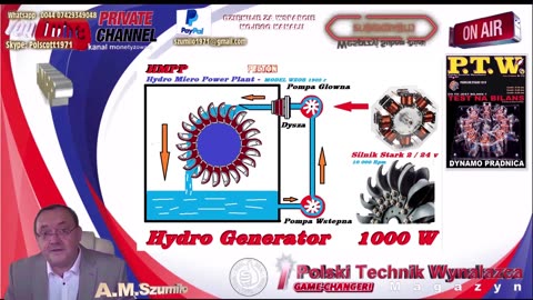 HYDRO ENERGY / WOLNA ENERGIA /HMPP / HYDRO MICRO POWER PLANT 3 KW / FREE HYDRO ENERGY