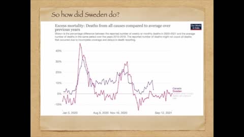 Roundtable - Dr. Francis Christian, Part 1: Sweden and Florida