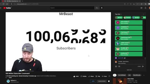 MrBeast HITS 100 MILLION SUBSCRIBERS !!!!👍👍👍