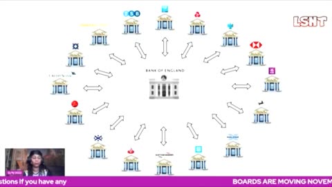 The Central Bank Digital Currency - An Eye Opening Guide