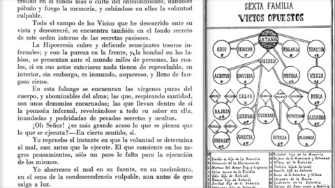 6ª FAMILIA VICIOS OPUESTOS A LAS VIRTUDES DE CARIDAD