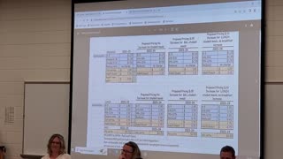 Osceola, WI School District Board Meeting 24MAY2023