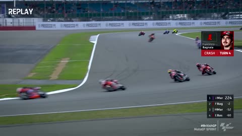 Top 3 #TissotSprint Moments 2024 #BritishGP 2024 Season