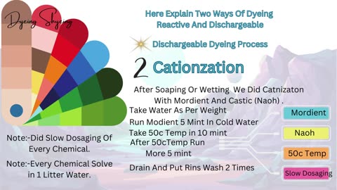 Two Ways Of Dyeing Process 2/2