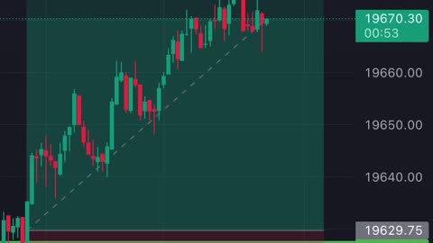 Banknifty 0.5 setup target done