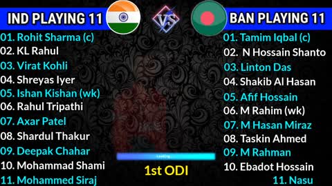 India Playing 11 India vs Bangladesh 1st ODI Probable Playing 11 IND vs BAN 1st ODI Playing 11