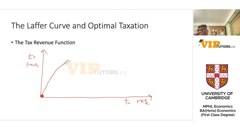 John Locke 2024 Economics Question 2 - Video 4 (Part 3 of 3)