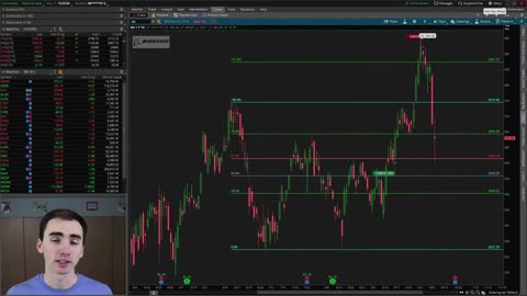 3 Trailing Stop Loss Strategies That Maximize Profits - Trailing Stop Thinkorswim