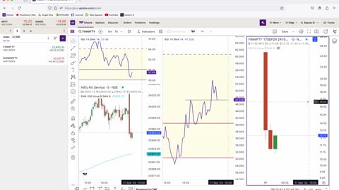 LIVE OPTIONS TRADING