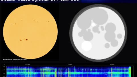 Psychic Weather Report 2022-12-06