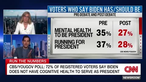 CNN LOSES IT Following Biden's Terrible Debate Performance