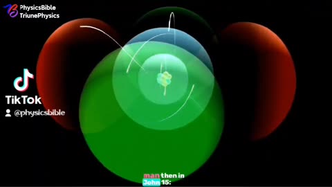 Atom vs Faith || Science meets Faith - Physics meets Bible