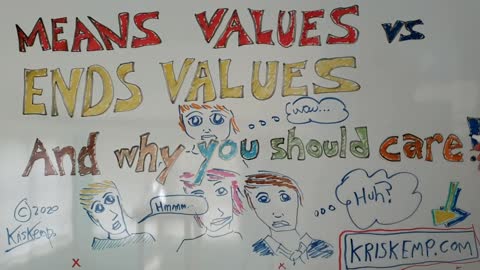 Means Values vs Ends Values - a basic overview