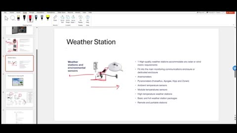 DAS & MET Station for PV systems