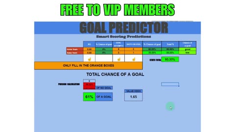 Betfair goal predictor free