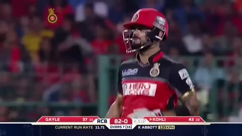 Virat Kohli's Spectacular Knock in Punjab 2016: A Masterclass of Batting Brilliance