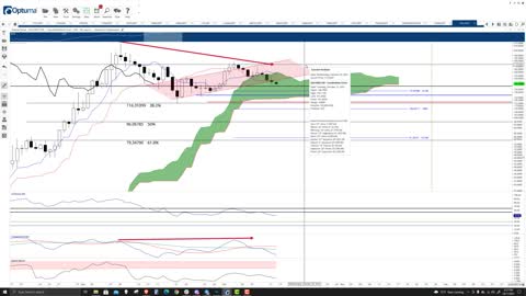 Solana Price Prediction, Cryptocurrency Forecast, and Analysis - October 11th, 2021