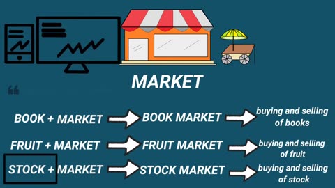 Stock market basic information