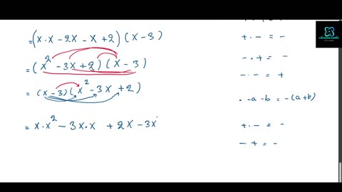 Multiplikation av Parenteser: Part 1: Exempel 1&2&3&4&5