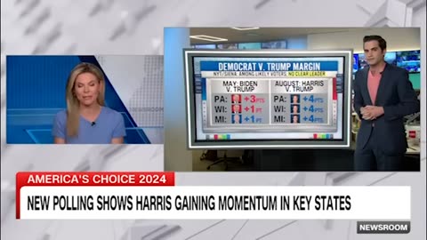 Where Trump and Harris stand in key states;according to new polling