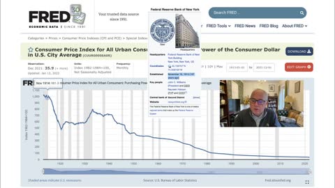 The Fed Hammered Another Nail in the Coffin of Dollar's Purchasing Power.