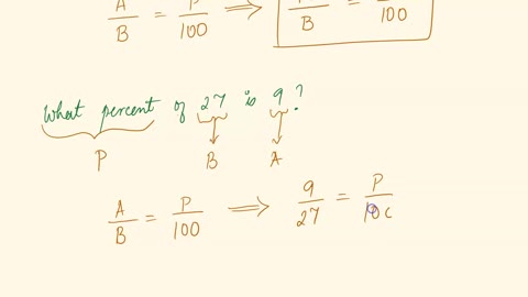 Math80_MAlbert_6.5_Solve Proportions and their Applications