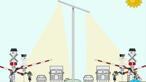 Solar Railroad Crossing Systems from Solar Lighting International