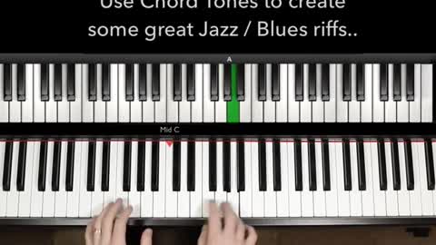 Pianoforall INGENIOUS way to learn Piano Keyboard chords 200 video piano lessons