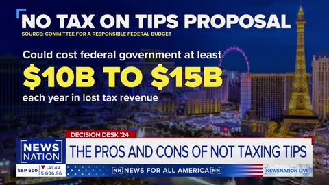 Harris, Trump need to give service workers livable wages: Tax law professor | NewsNation Live