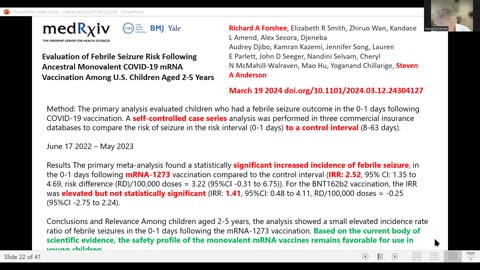 Interview with Dr David Wiseman on DNA, Proteins, Cancer Rates, Safety Signals & House Hearings pt 2