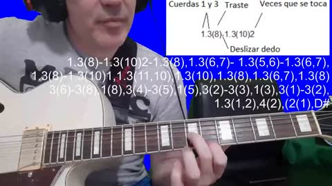 Tutorial Mi Verdad (Maná y Shakira) "Rafa"