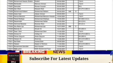 Syllabus Change in Pakistan - Latest Education News - Today Latest Update