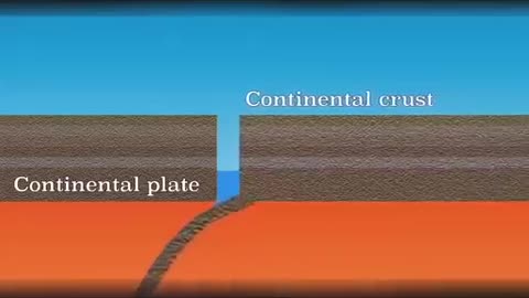 How do mountains come into being?