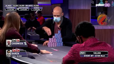 Poker Masters Best Bluff ft Daniel Negreanu and Phil Hellmuth