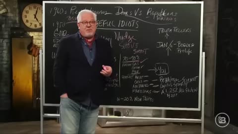 What are we REALLY Fighting Against? - Glenn Beck Chalkboard Breakdown