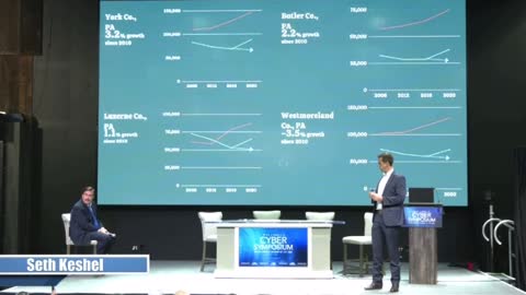 Cyber Symposium: Captain Seth Keshel shows you the proof (part 2) #TrumpWon