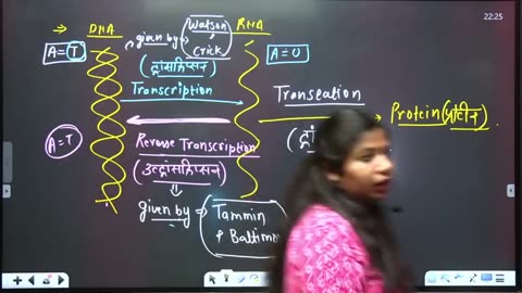 9 cell biology 8