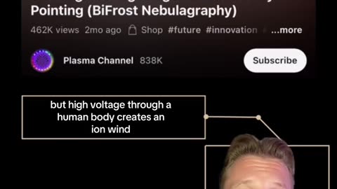 The Strange Rabbit Hole Of Plasma