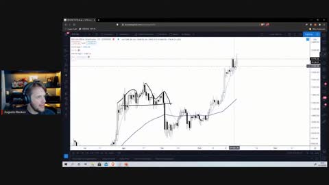 Aula 8.10 - Tipos de Tendência e Contextos para Operar - 1280x720 399K