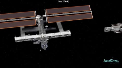 How does the International Space Station work_360p